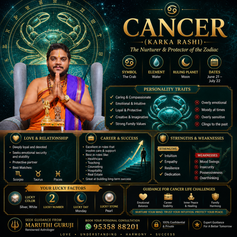 Cancer Karka Rashi astrology guidance by best astrologer in RR Nagar Bangalore for love career and life solutions