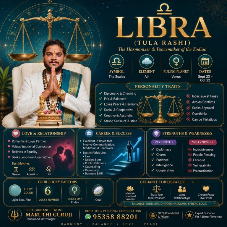 horoscope reader in Vijayanagar Bangalore with Vedic astrologer guidance for love marriage career and zodiac predictions