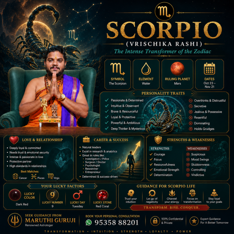 Best Astrologer in Uttarahalli Bangalore Scorpio Vrischika Rashi astrology poster with horoscope reading, love marriage prediction, career astrology, lucky number, zodiac personality traits, and Vedic astrology guidance by Sri Sai Raghavendra Guruji.
