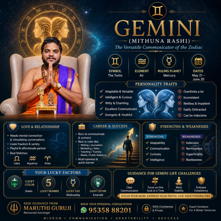 Gemini (Mithuna Rashi) zodiac traits, love, career and horoscope guidance by astrologer in RR Nagar Bangalore