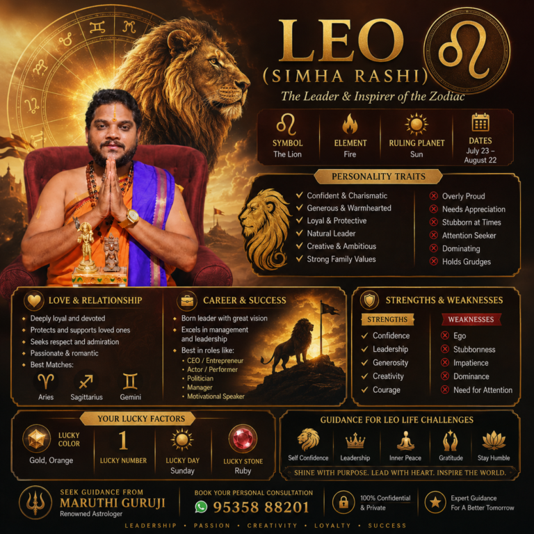 Best Astrologer in BTM Layout Bangalore Leo Simha Rashi astrology consultation poster with horoscope guidance and Vedic astrology services