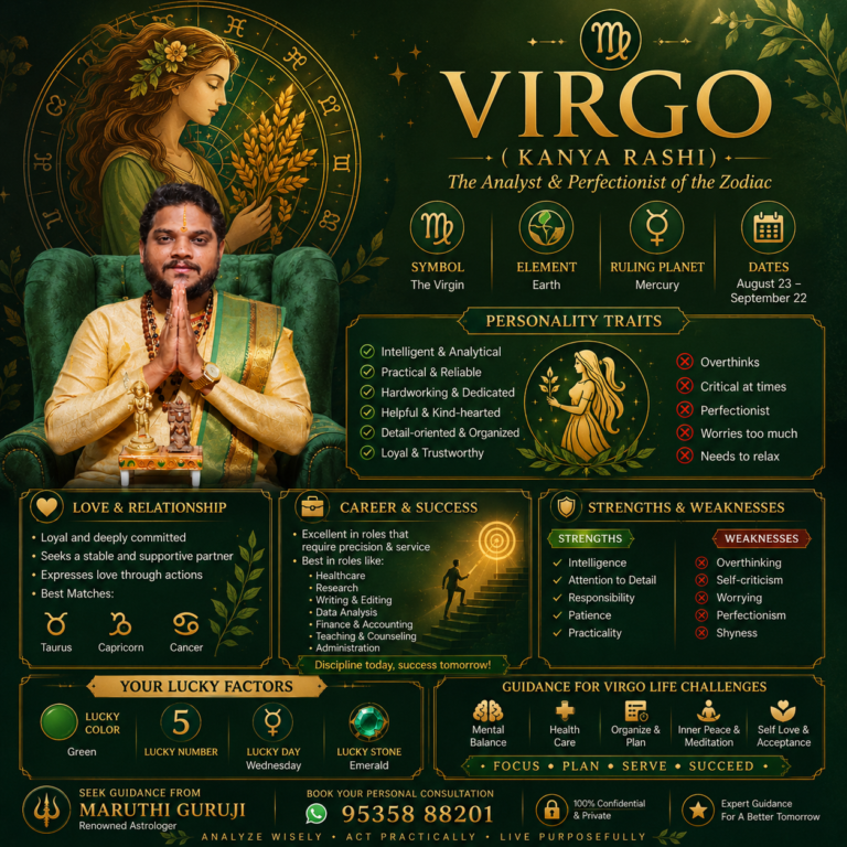 Best Astrologer in Whitefield Bangalore – Virgo Astrology Consultation | Sri Sai Raghavendra Astro