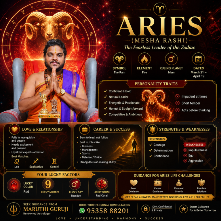 Aries Mesha Rashi zodiac astrology guidance by best astrologer in RR Nagar Bangalore for love career and horoscope reading